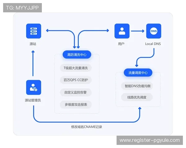 全面了解ag登录官网全站登录流程和最新安全措施 全面了解ag登录官网全站登录流程和最新安全措施