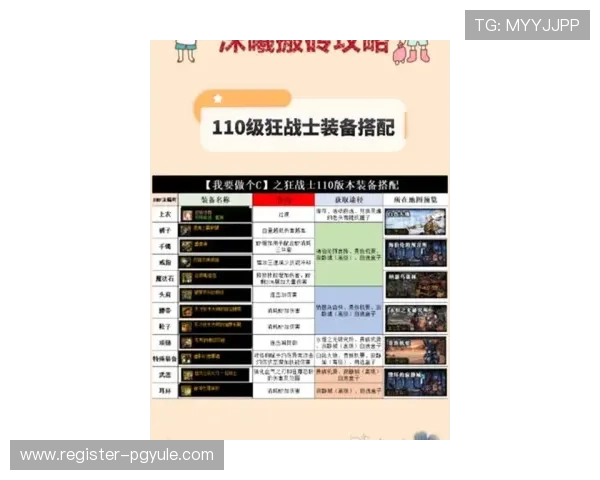 如何在ag女优厅游戏中快速提升等级与解锁新内容的实用技巧分享