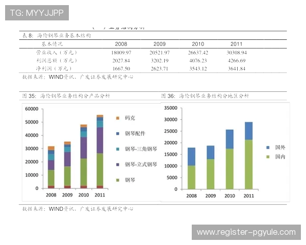 迈博真人会员登录安全性分析，保障你信息安全与隐私防护