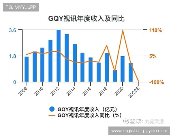 gqy视讯官网客户服务支持体系与常见问题快速解决方案 gqy视讯官网客户服务支持体系与常见问题快速解决方案